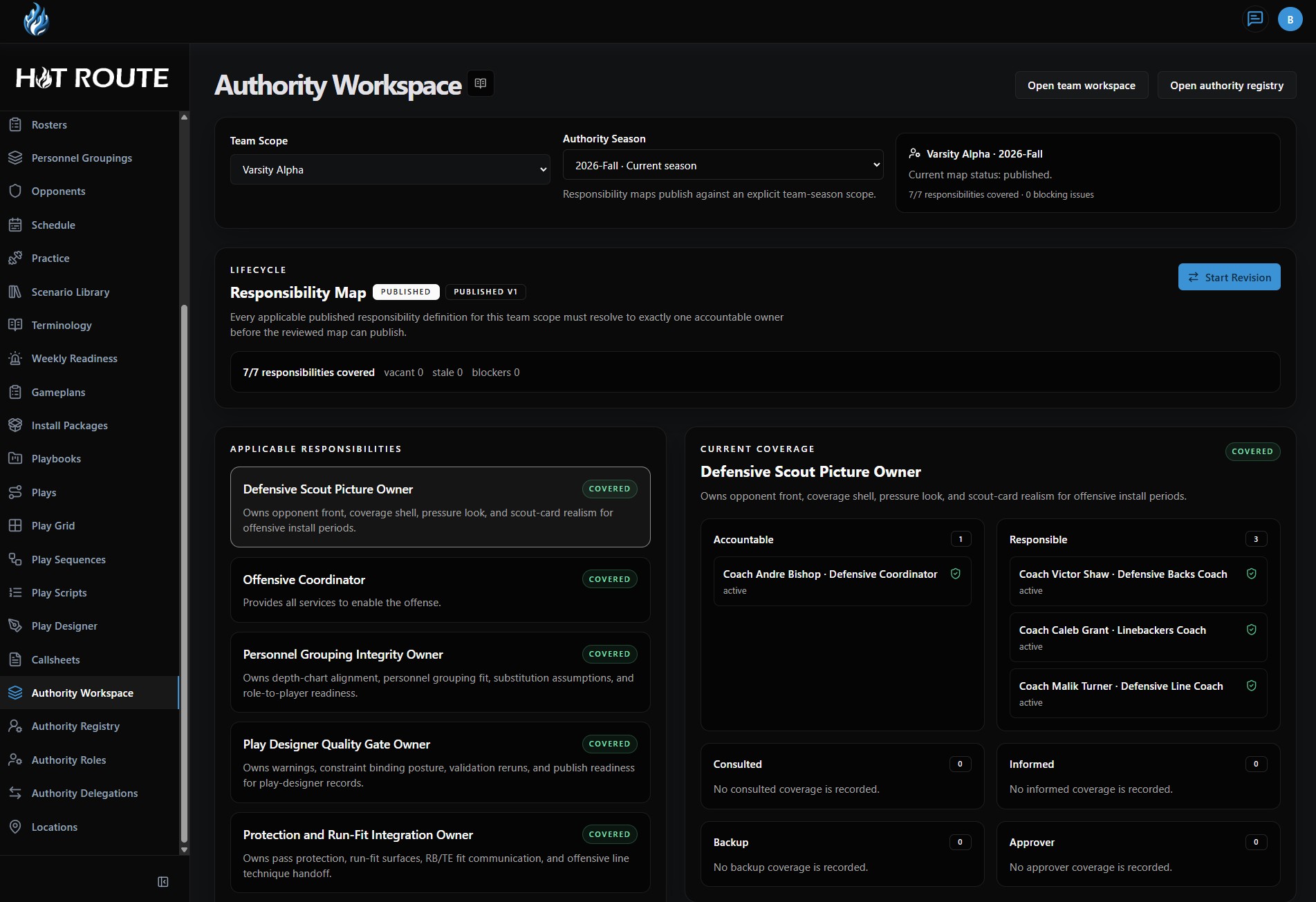 HotRoute authority workspace showing role-specific assignment clarity
