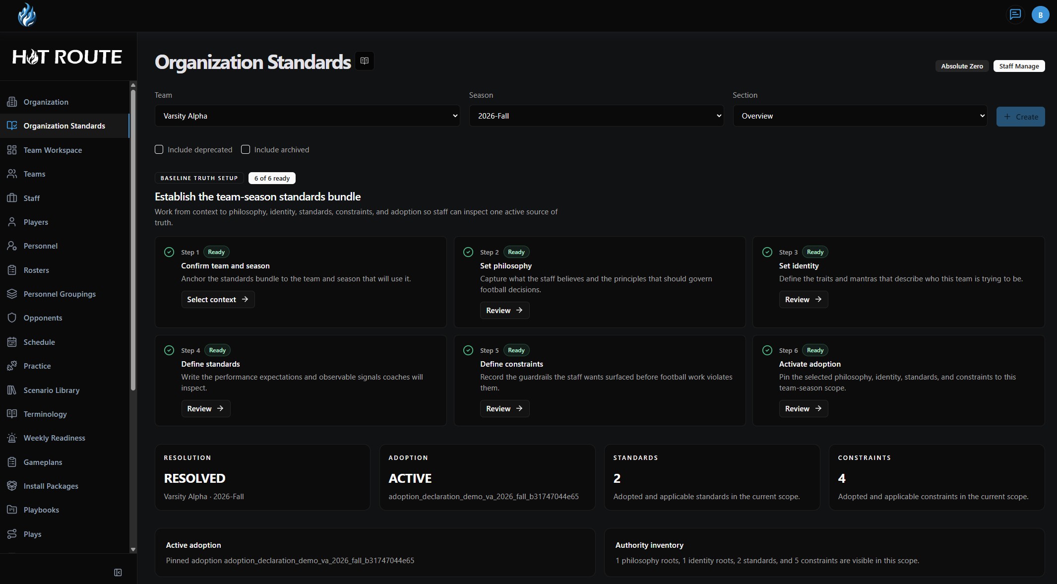HotRoute organization standard workspace showing governed football intelligence context
