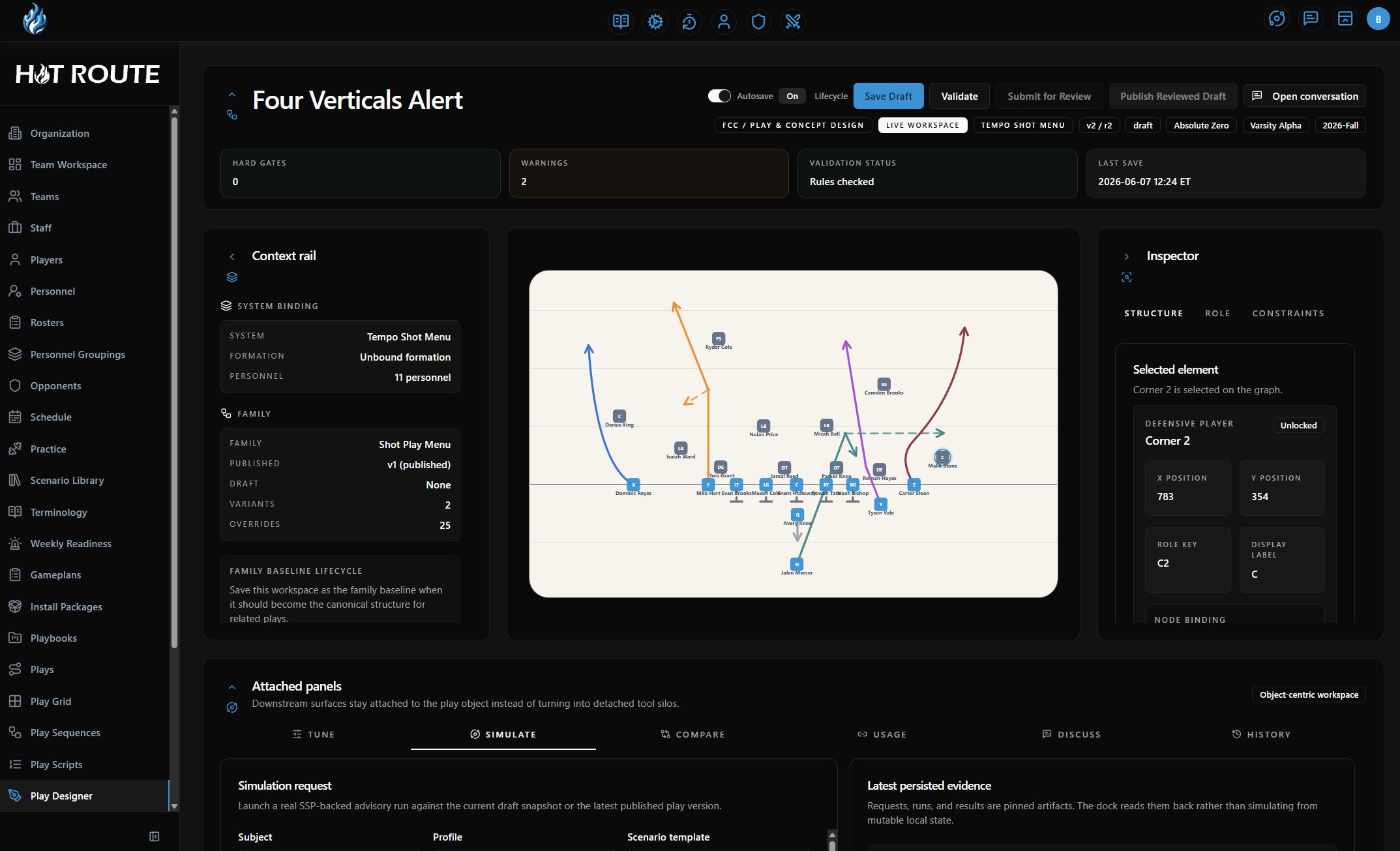 HotRoute Play Designer workspace showing a Four Verticals Alert play